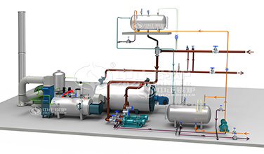 燃?xì)忮仩t價格